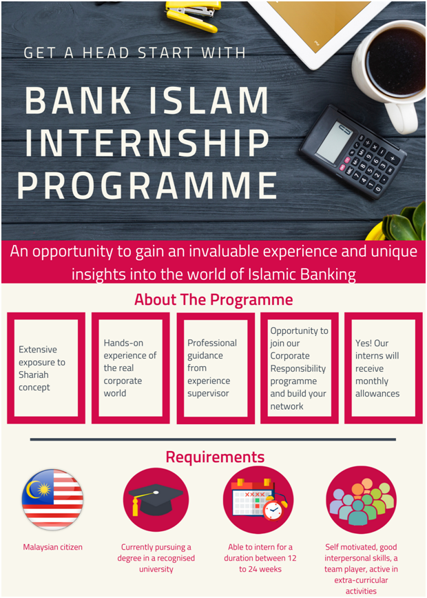Bank islam internship