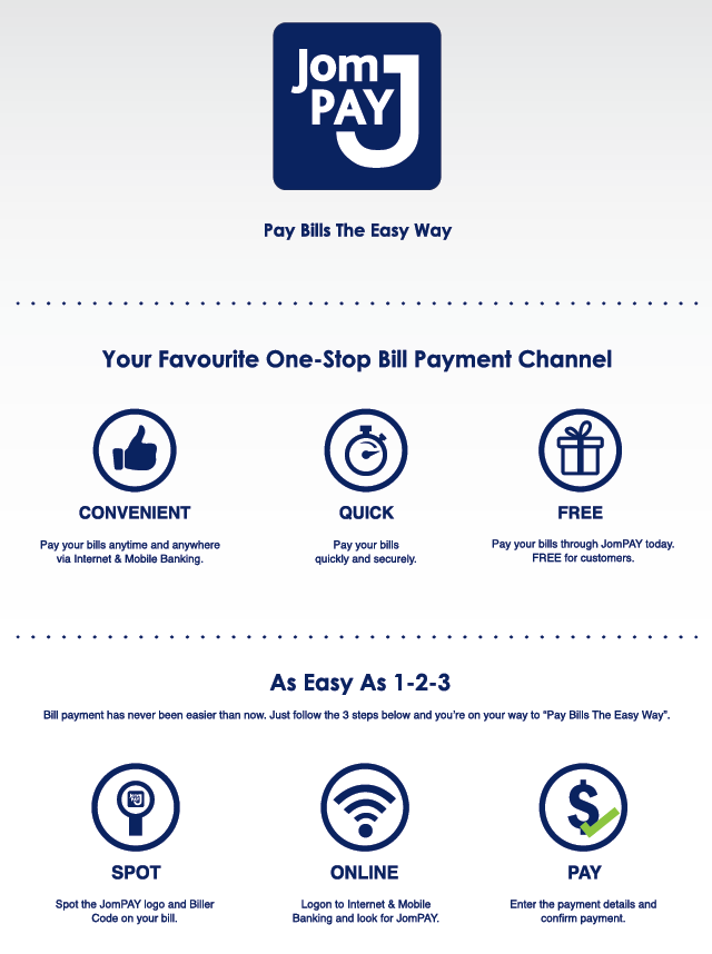 Internet Banking Bank Islam Malaysia Berhad